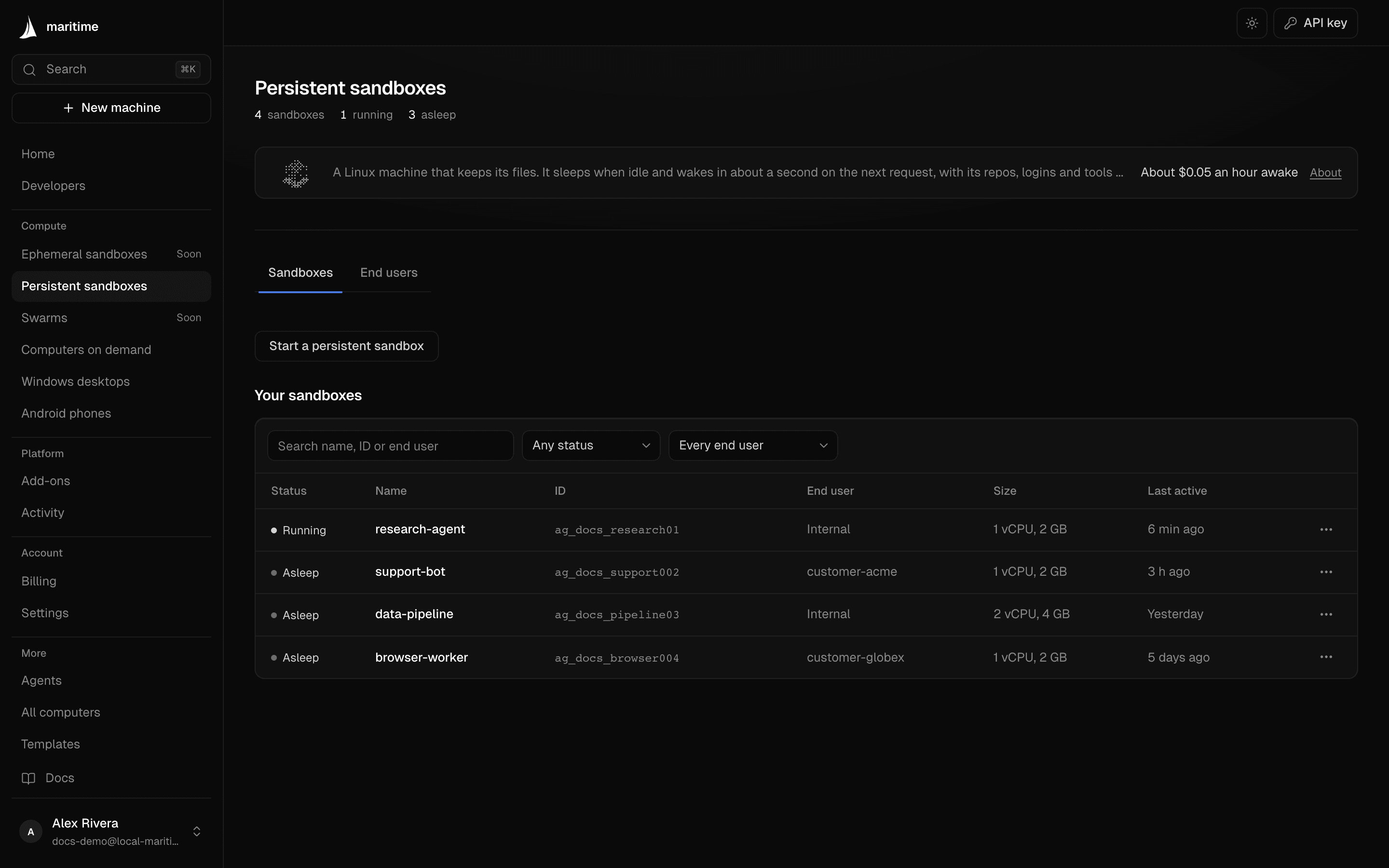 The Persistent sandboxes list in the Maritime dashboard
